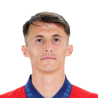 BUDIMIR